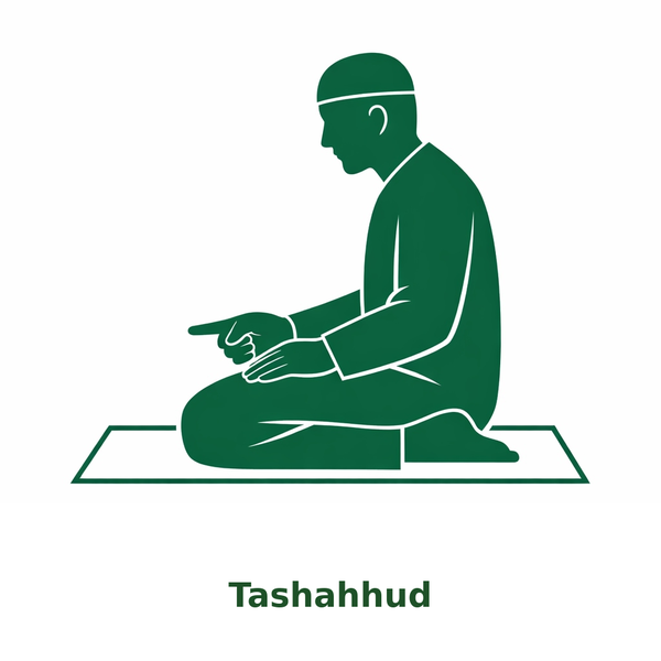 Tashahhud - Final sitting position in prayer